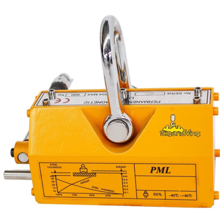 Manyetik Kapma Mıknatıslar